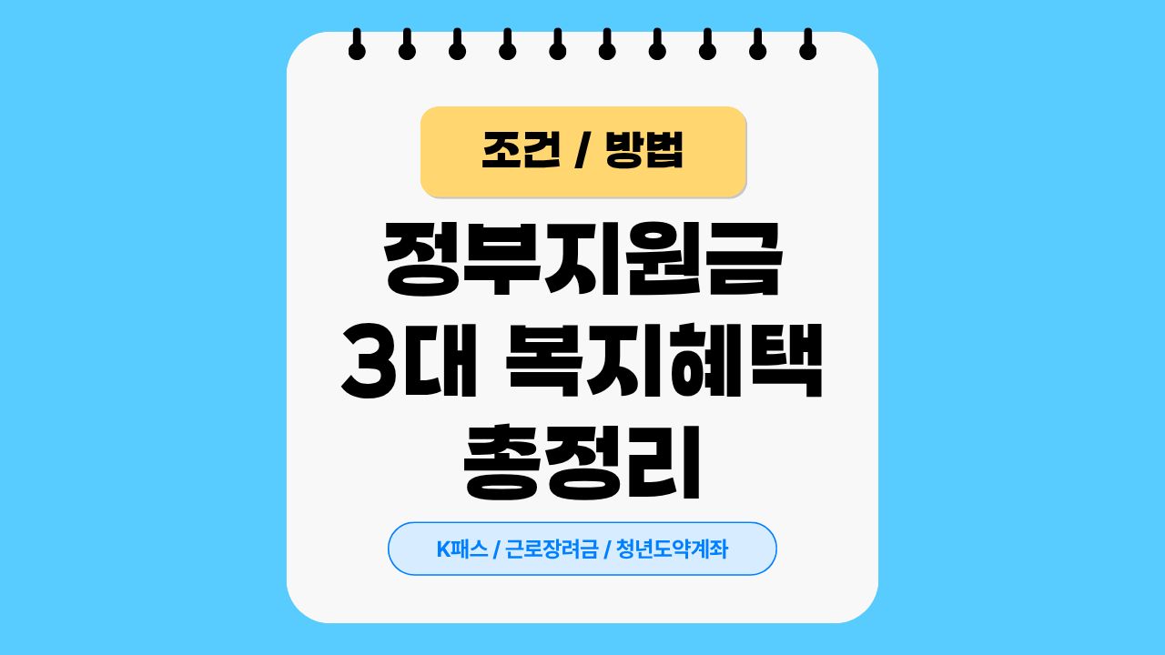 정부지원금, k패스, 근로장려금, 청년도약계좌