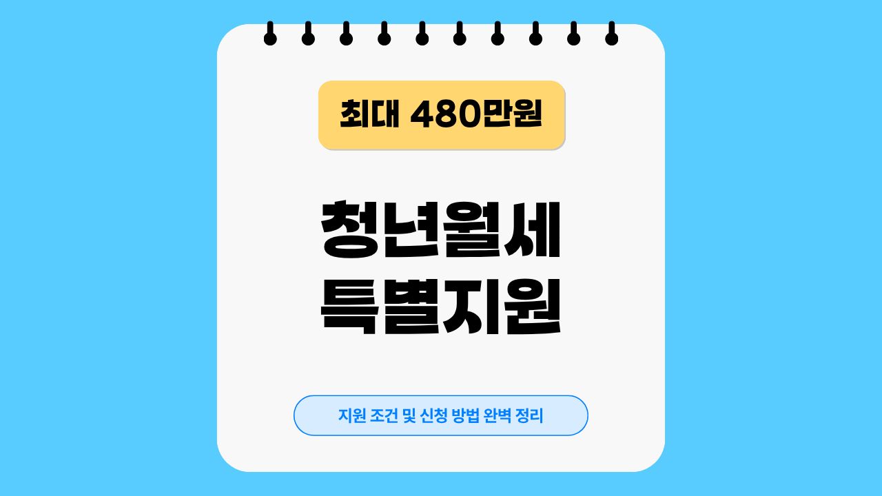 청년월세