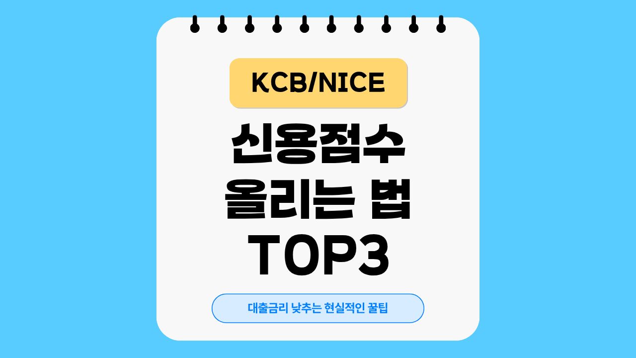 신용점수, 대출금리