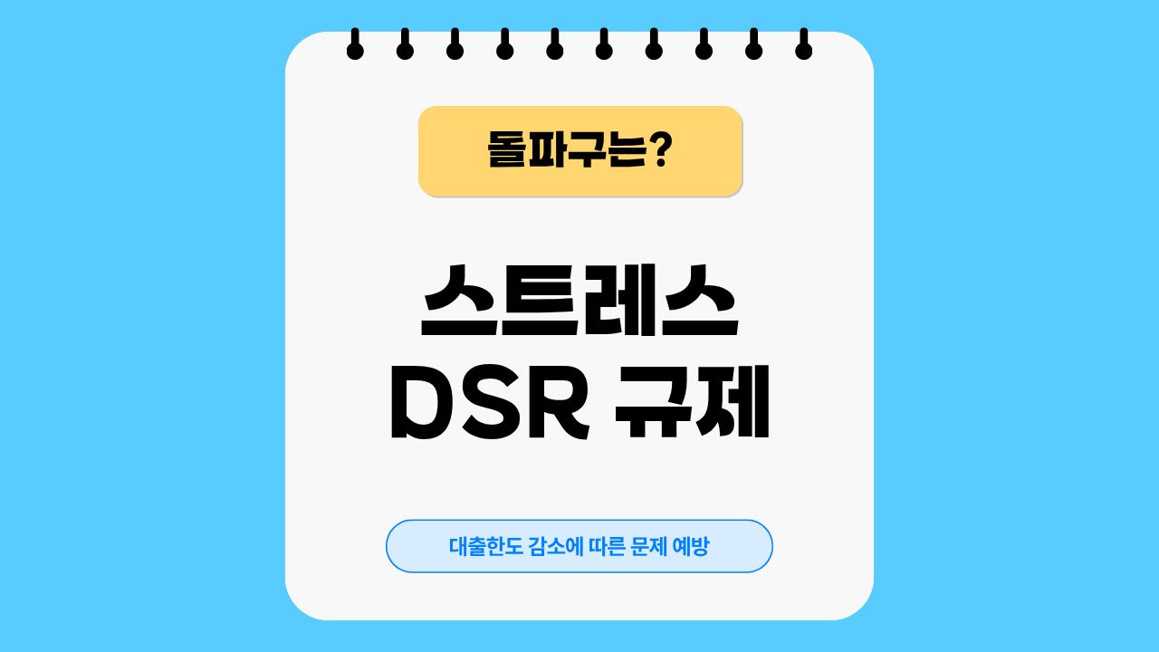 DSR, 대출한도