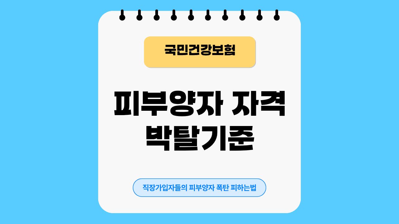 건강보험료